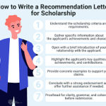 How to write a scholarship recommendation letter