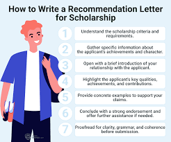 How to write a scholarship recommendation letter